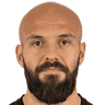 A. Ajeti